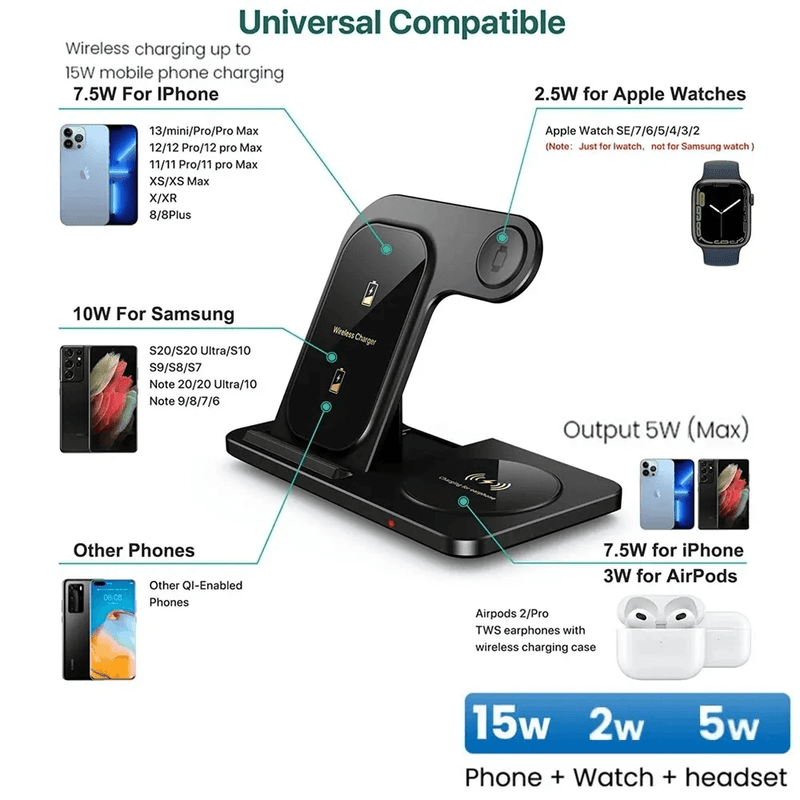 ChargeMax Pro: wireless