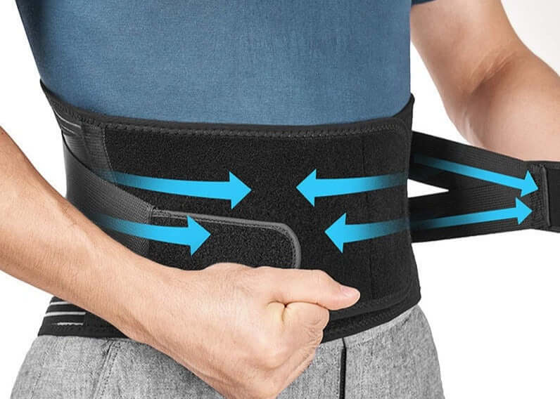 Lumbro ZanSupport™:Sciatica Pain Relief Support Belt