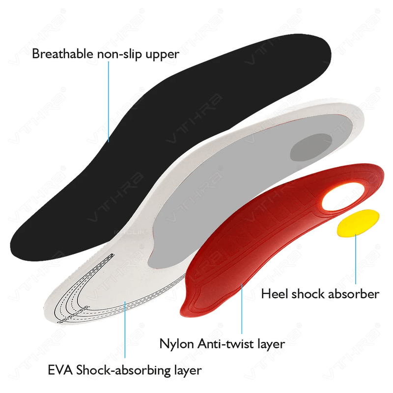 comfortable orthopedic insoles