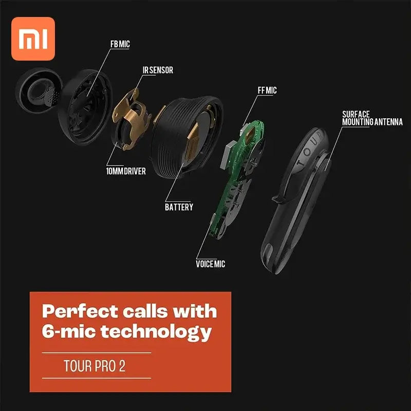 Xiaomi Tour Pro 2 ANC LCD-Touchscreen sichtbare Sportkopfhörer Drahtlose Ohrhörer Bluetooth-Kopfhörer Integriertes Mikrofon-Headset