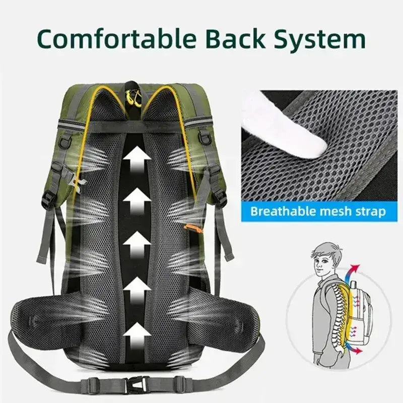 BackpaCK 50 lL.. Waterproof for Travel