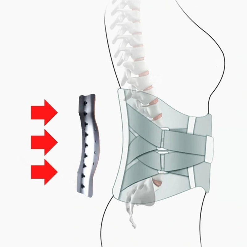 ZanLumbar™ Back Pain Relief Support Brace