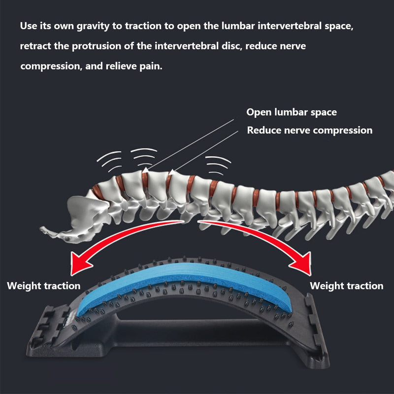 ZanFlex™ Sciatica Pain Relief Stretcher